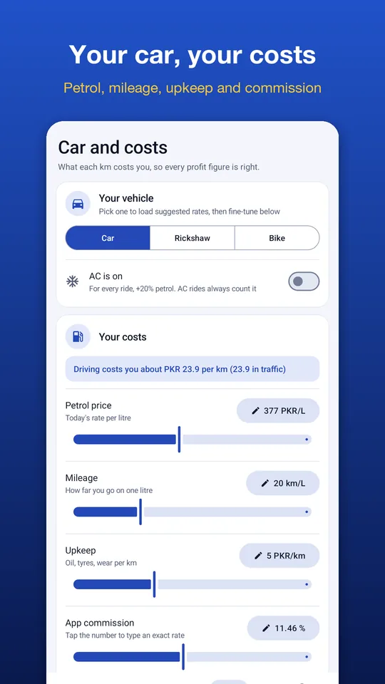 Your car, your costs: costs screen