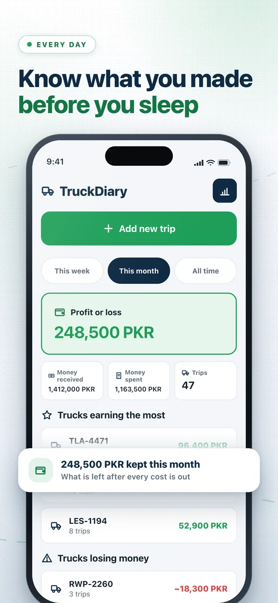 Truck Diary: profit or loss this month, money received and spent, and trucks earning the most